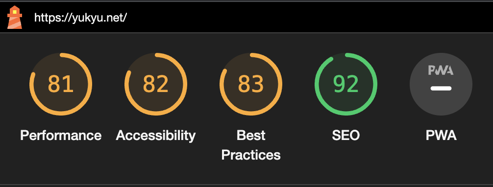 yukyu.netのCoreWebVitalsの計測値。Performanceが81, Accessibiilityが82, BestPracticesが83, SEOが92